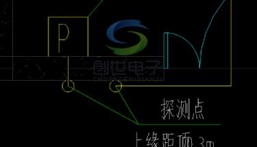 消防疏散通道余压探测点是什么？需要哪些余压设备？